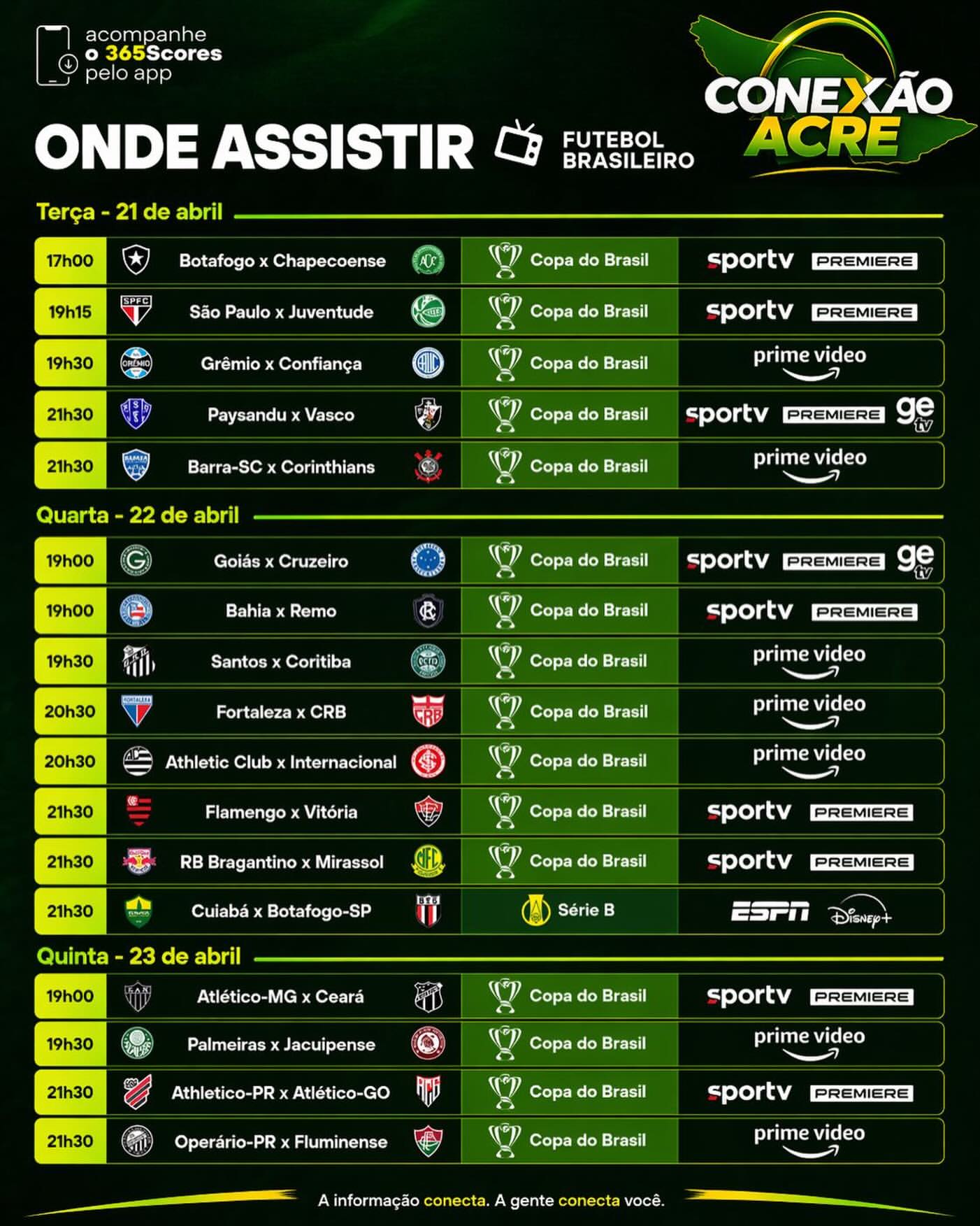 Onde assistir: confira a programação de jogos da Copa do Brasil desta semana
